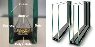 Insulating Glass Unit
